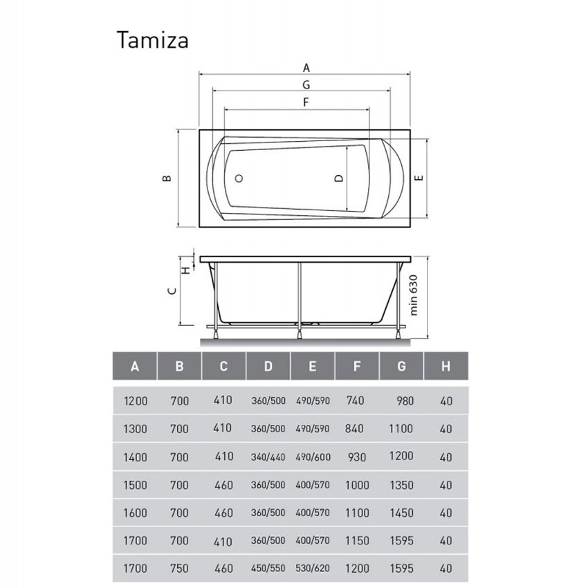 Ванна акриловая Relisan Tamiza 130x70 изображение