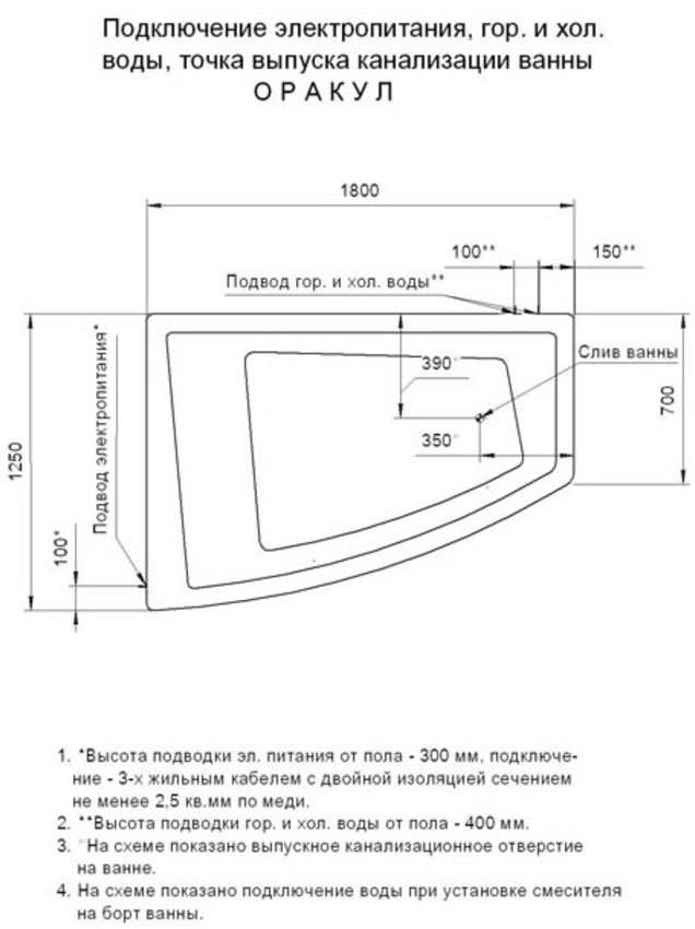 Ванна акриловая Aquatek Оракул 180х125 ORK180-0000011 правая, на каркасе, с фр. и бок. экраном и слив-переливом изображение