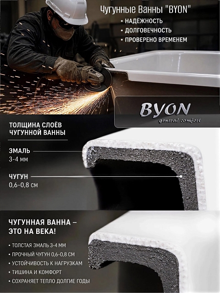 Ванна чугунная Byon B15 170x75x42 изображение