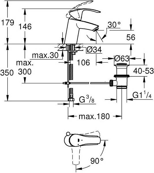 Смеситель для раковины Grohe Eurosmart 32926002 изображение