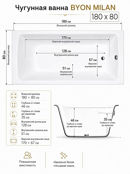 Ванна чугунная Byon Milan 180x80x45 изображение