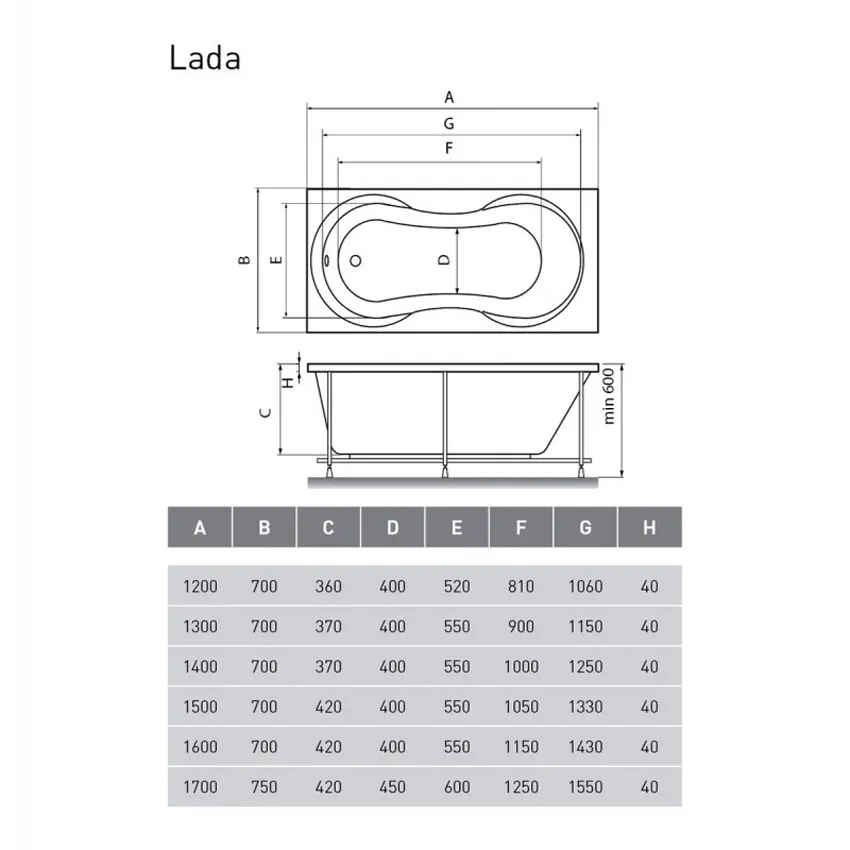 Ванна акриловая Relisan Lada 150x70 изображение