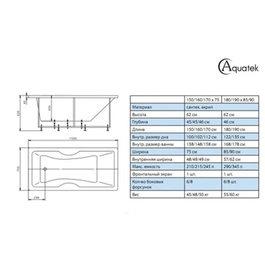 Ванна акриловая Aquatek Феникс 170x75 FEN170-0000089 с гидромассажем (пневмат.), с фронтальным экраном (слив слева) изображение