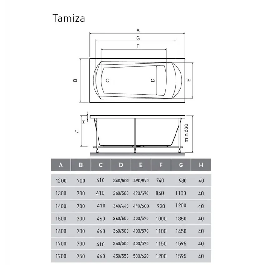 Ванна акриловая Relisan Tamiza 150x70 изображение